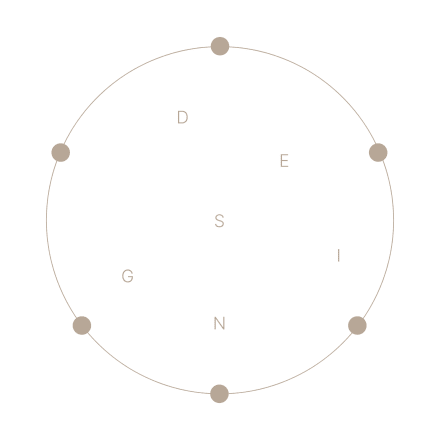 A Sphere with the letters of the word Design